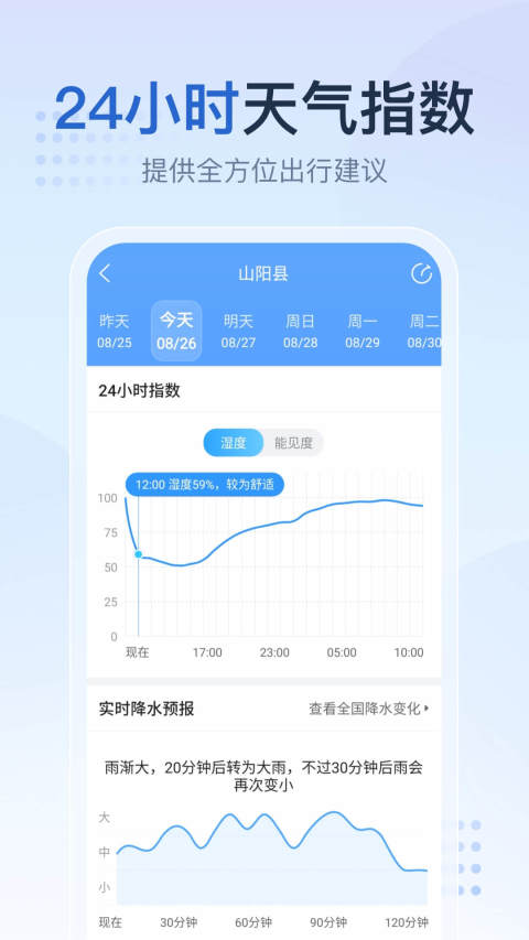 2345天气王app官方正版-2345天气王国际官方正版免费下载安装2023截图5