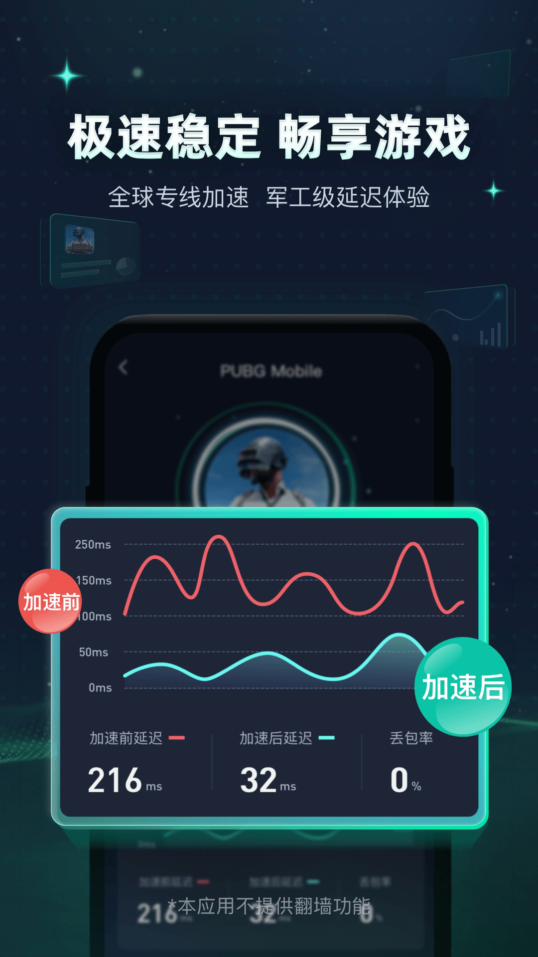 迅游手游加速器app最新版-迅游手游加速器2023安卓免费下载截图3