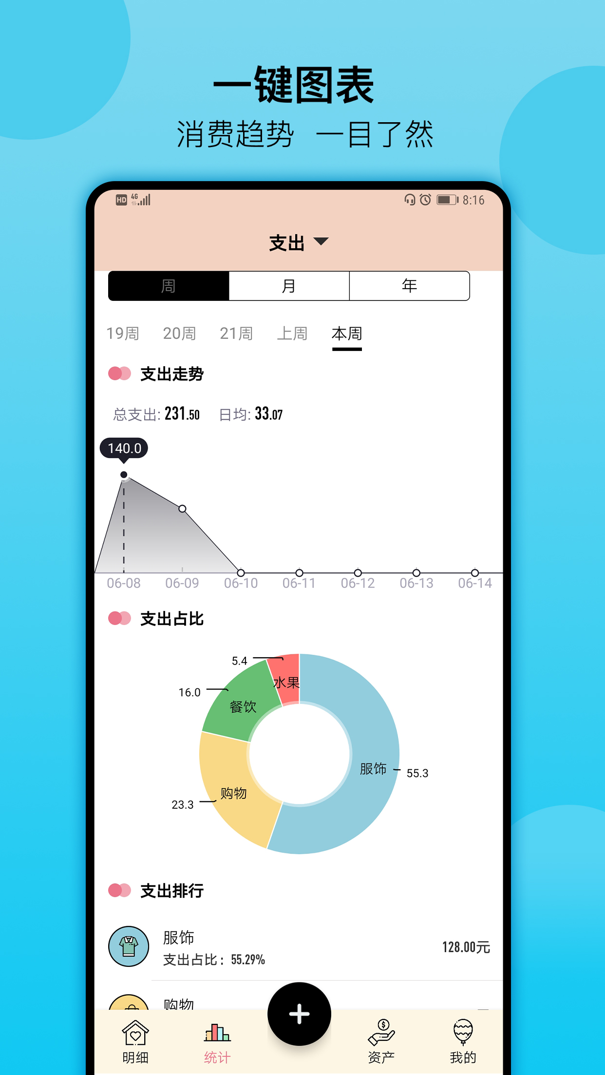 萌猪记账官方最新版APP-萌猪记账最新软件下载安装截图3