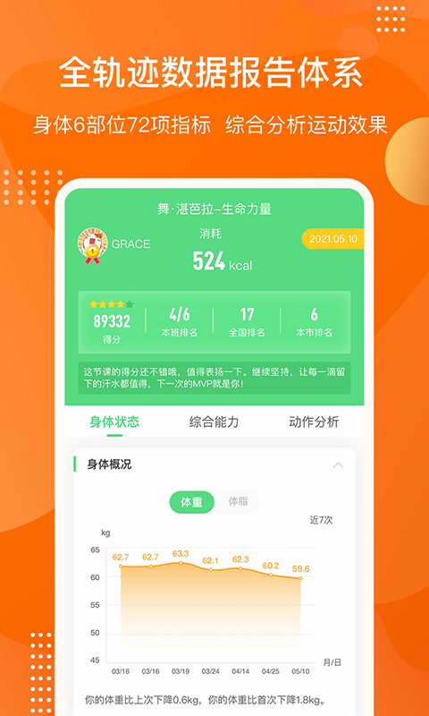 快快减肥Plus官方版APP-快快减肥Plus软件下载安装截图4