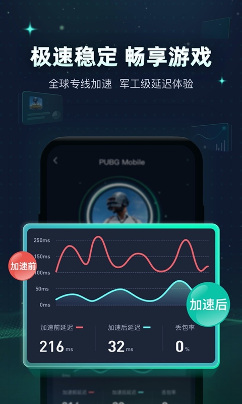 迅游手游加速器无限时长版APP-迅游手游加速器软件免费下载安装截图3