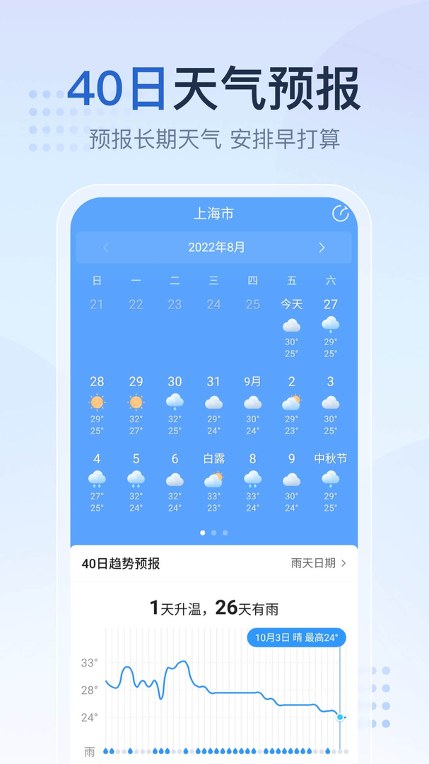 2345天气王下载安装到手机桌面截图3