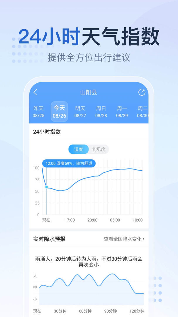 2345天气王下载安装到手机桌面截图5