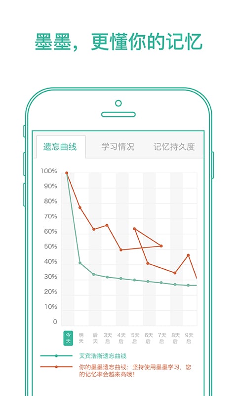 墨墨背单词官方版软件-墨墨背单词软件下载安装截图1