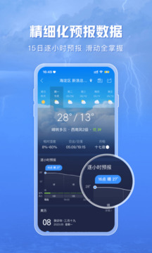 天气通最新版本APP-天气通软件下载安装最新截图1