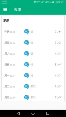 一周天气预报app安卓版-一周天气预报安卓最新版下载安装截图3