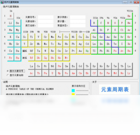 元素周期表完整版-元素周期表无广告电脑版下载安装截图1