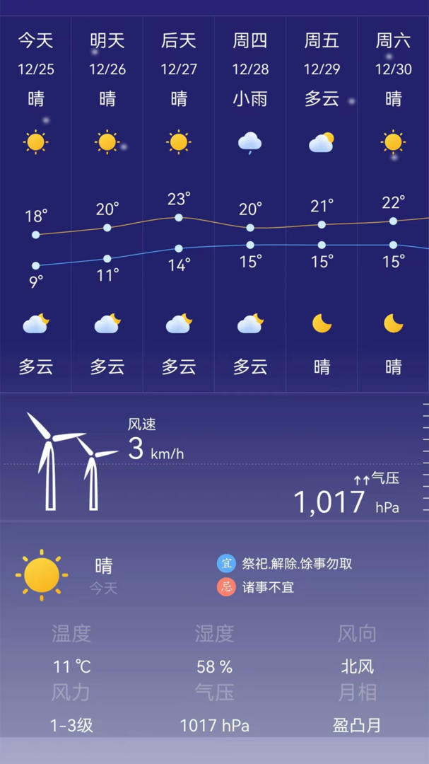 24小时天气预报免费版app-24小时天气预报安卓正版最新下载截图2