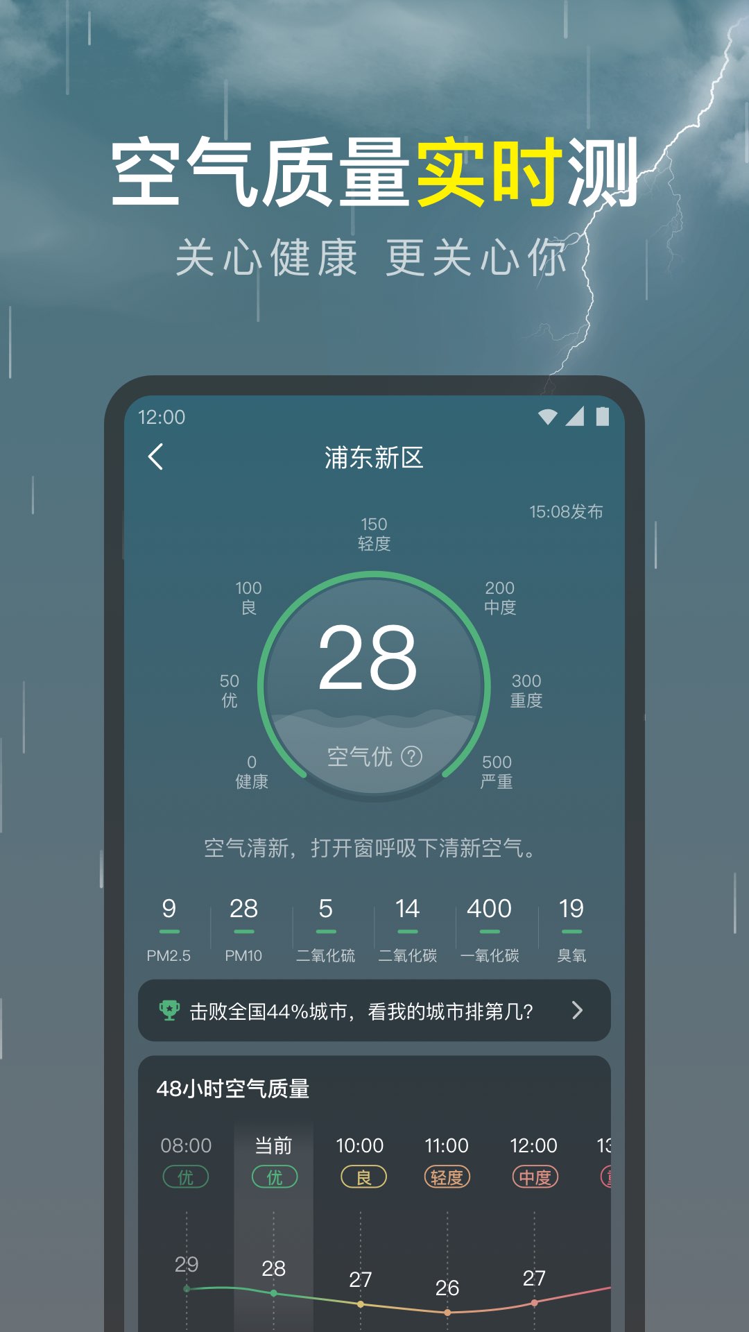 识雨天气软件手机版-识雨天气官方安卓版下载截图5
