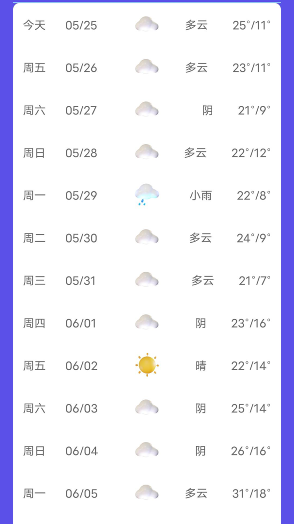 新月天气预报app-新月天气安卓免费版下载截图4