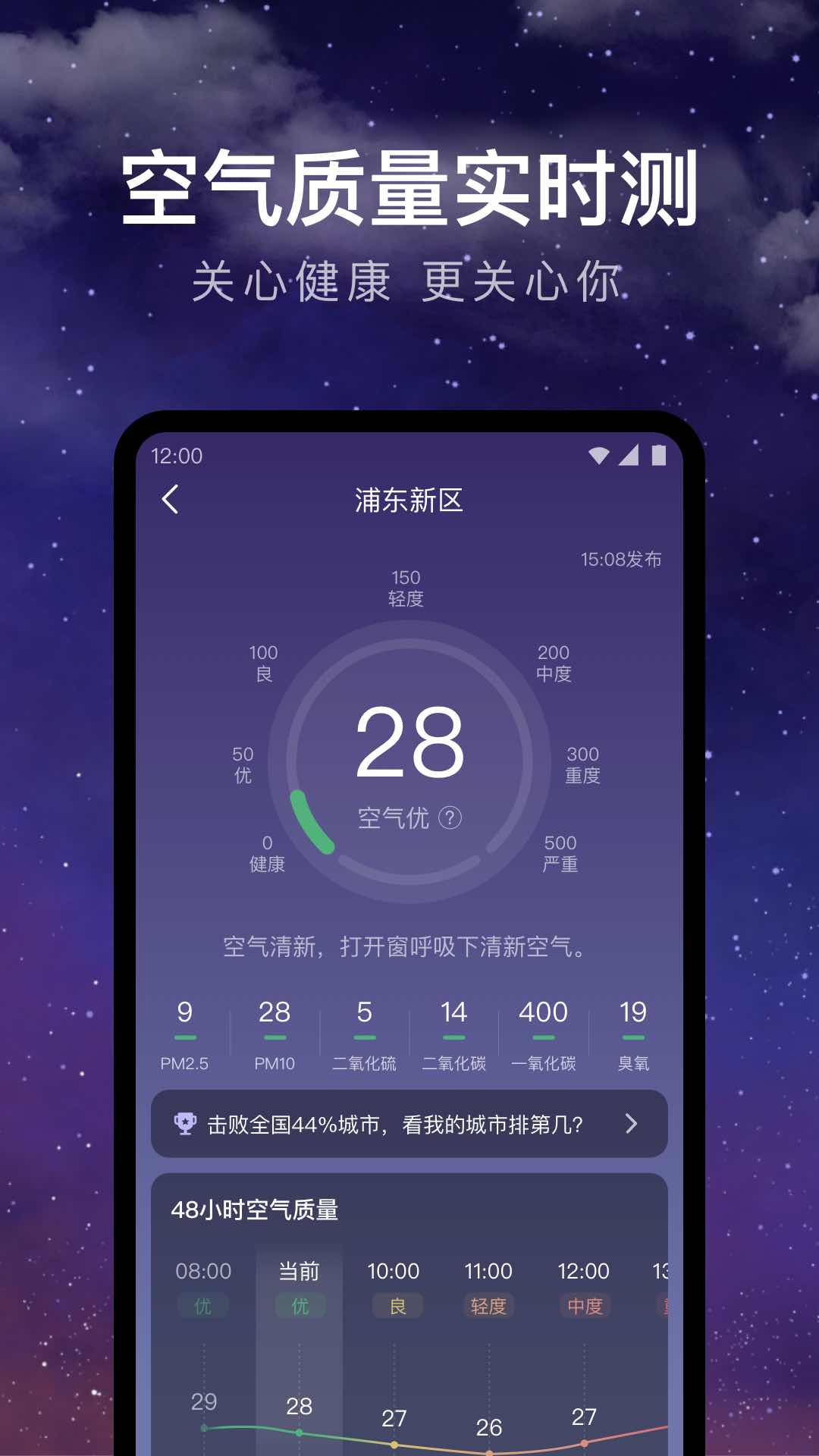 24小时天气预报app-24小时天气软件下载免费版截图5