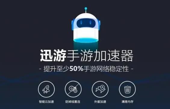 迅游手游加速器app