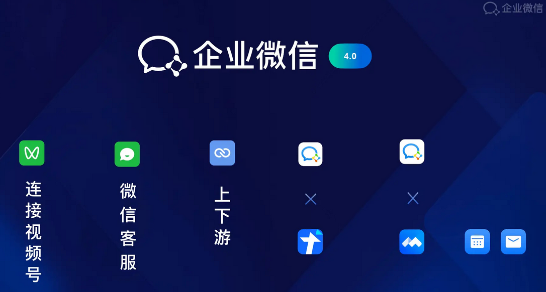 企业微信官网app