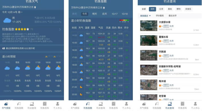 钓鱼天气预报