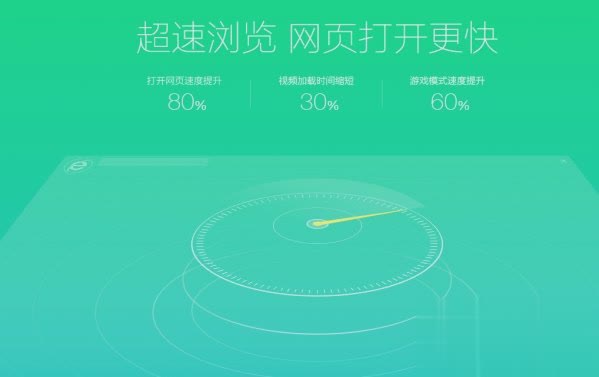 下载360安全游览器2018正式版