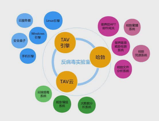 qq管家官方怎么下载2018最新版