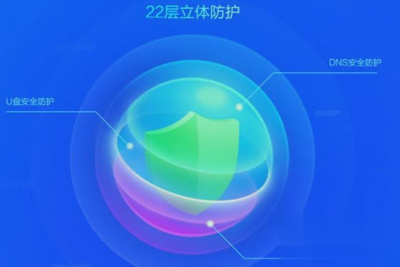 360安全卫士官方网电脑版怎么下载2019最新版本怎么下载