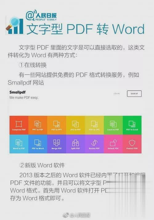 PDF、WORD、PPT、EXCEL格式转换方法